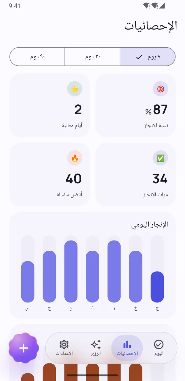 شاهد تقدّمك الحقيقي