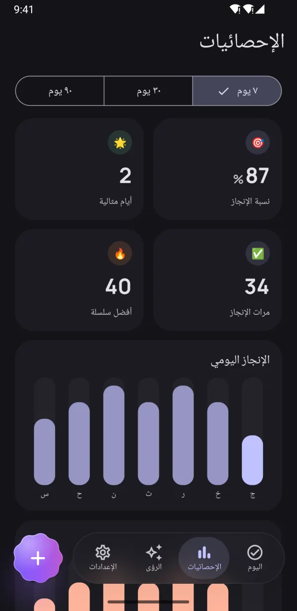 شاهد تقدّمك الحقيقي