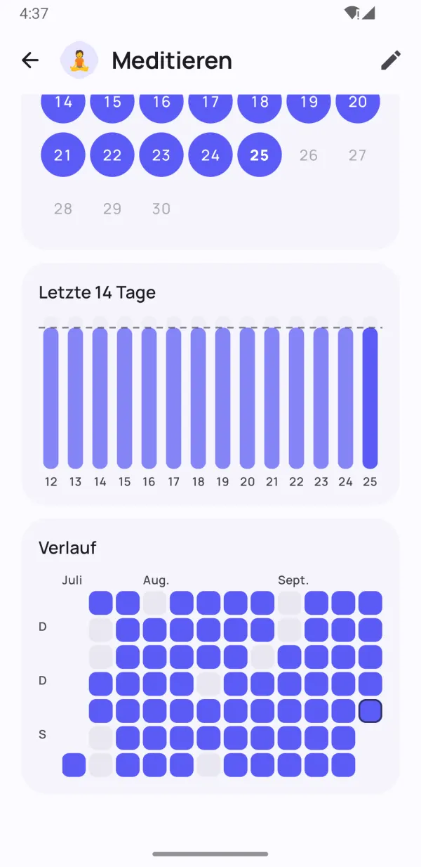 Jeder Tag, schön festgehalten