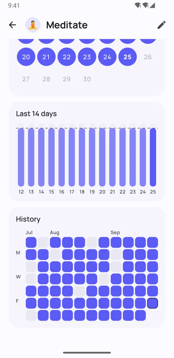 Every day, beautifully tracked