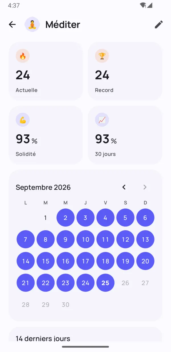 Des séries qui pardonnent les mauvais jours