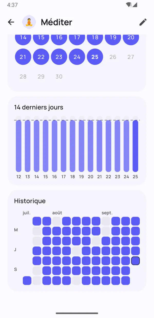 Chaque jour, joliment suivi