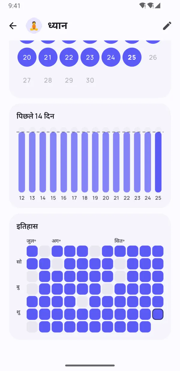 हर दिन, खूबसूरती से ट्रैक