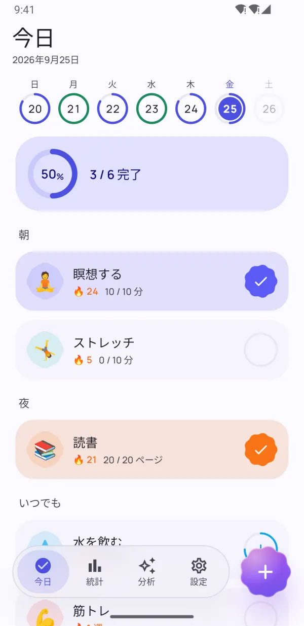 続く習慣をつくろう