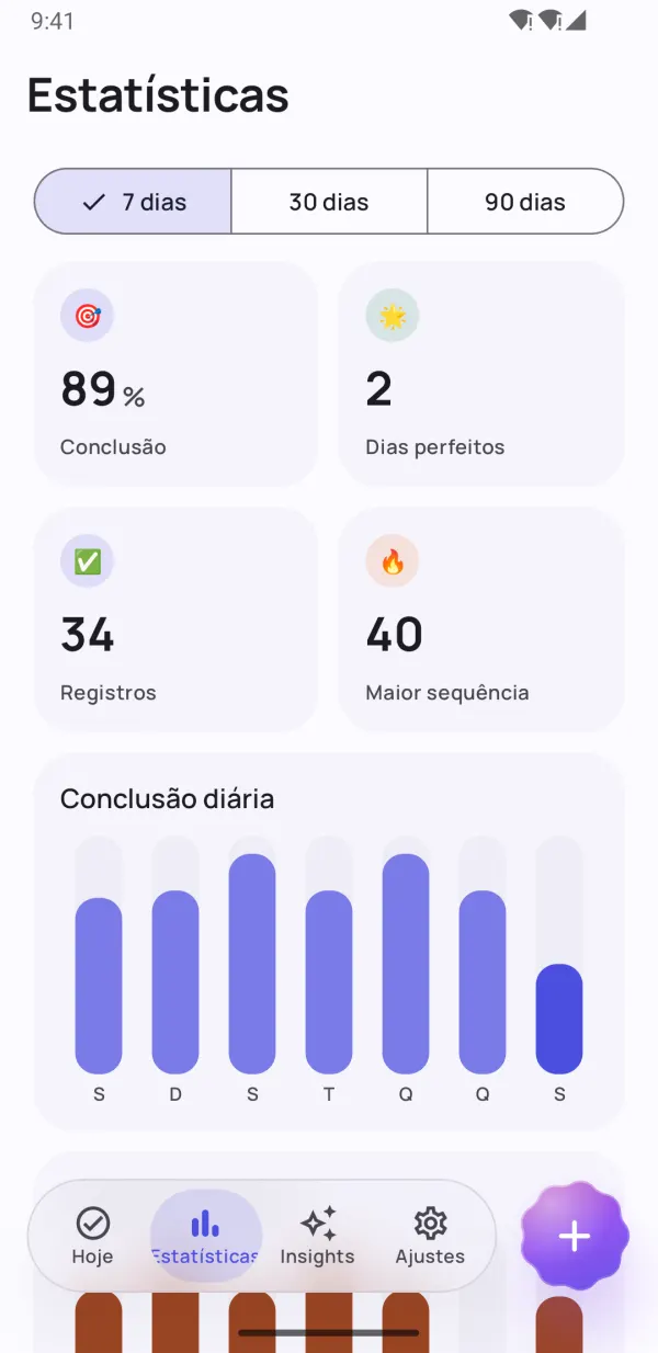 Veja seu progresso real