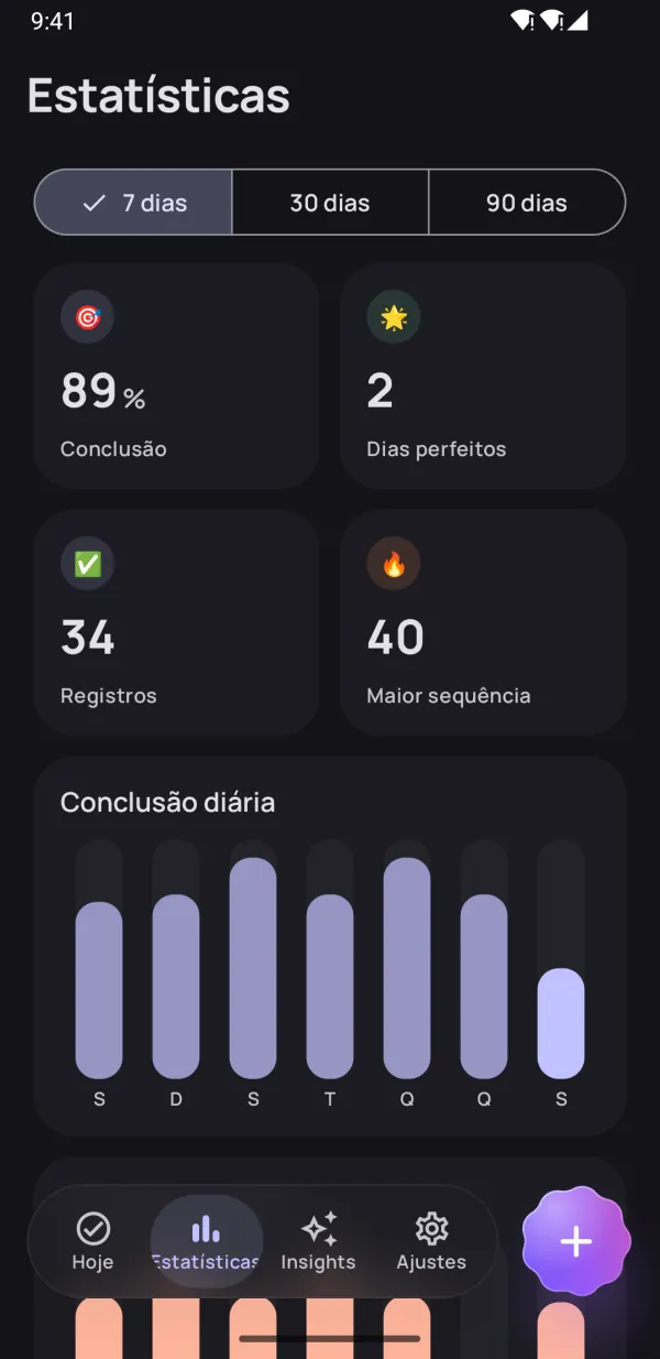 Veja seu progresso real
