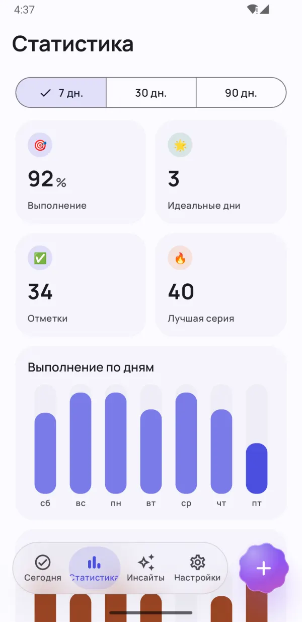 Видно реальный прогресс