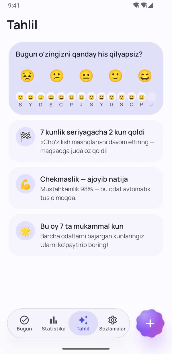 Hisobot va tahlil